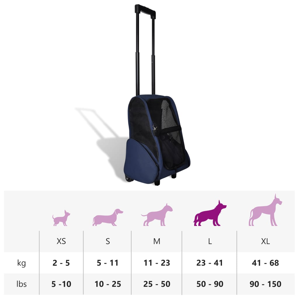 Glamorous Pups : vidaXL Pet Carrier Blue Polyester