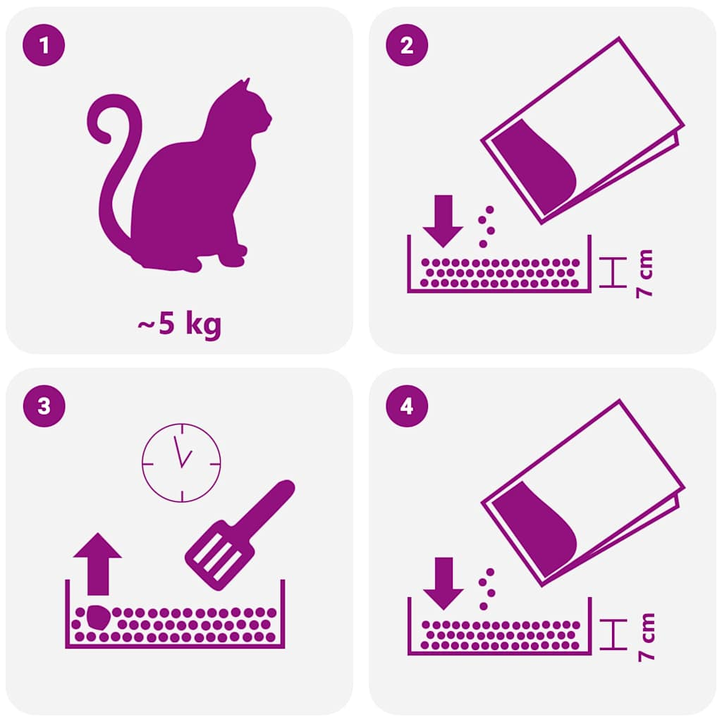 Glamorous Pups : vidaXL Cat Litter Gray Bentonite 5.3gal Clumping Cat Litter