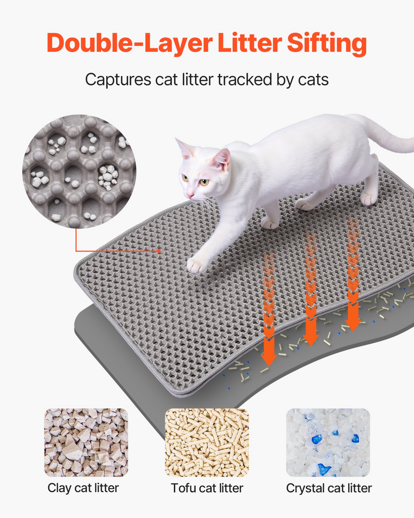 Glamorous Pups : VEVOR Cat Litter Mat – 24" x 15" Double-Layer Non-Slip Waterproof Litter Box Mat | Honeycomb Design, Washable & Soft on Paws (Gray)