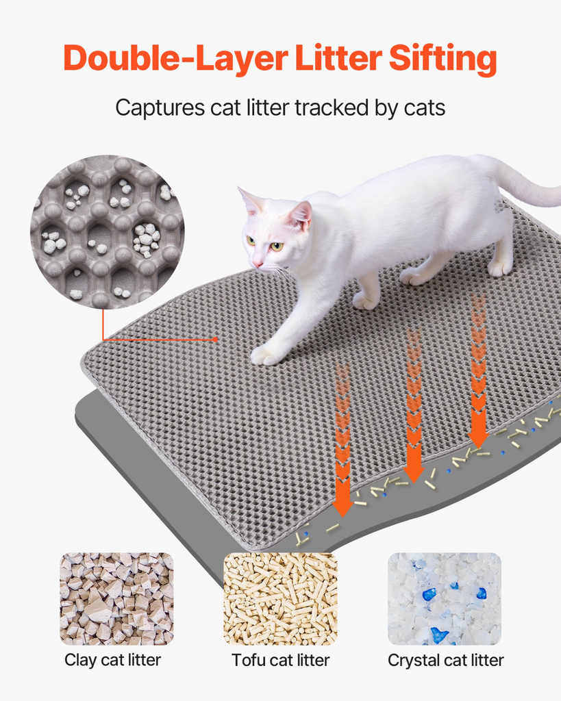 Glamorous Pups : VEVOR Cat Litter Mat – 30" x 24" Double-Layer Honeycomb Design | Non-Slip, Urine-Proof & Washable Litter Trapping Mat for Indoor Cats (Gray)