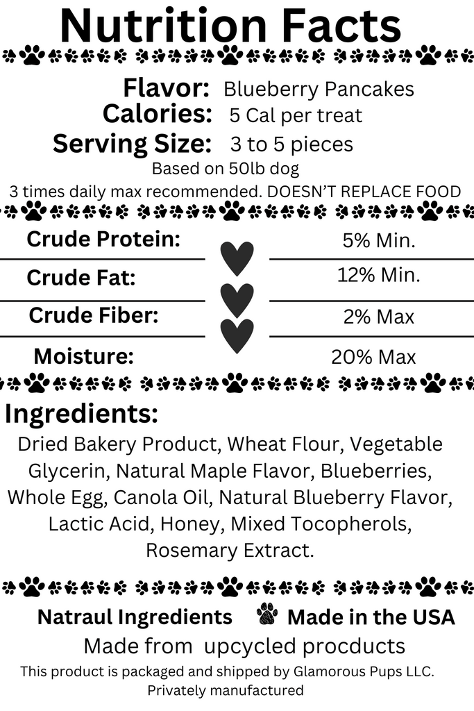 Nutrition Facts for Blueberry Pupcake Party by Glamorous Pups, showing calories, serving size for a 50lb dog, and ingredients like wheat flour, blueberries, and natural flavors. Emphasizes natural, USA-made quality and sustainability with features like 'Made from upcycled products.' Packaged and shipped by Glamorous Pups.