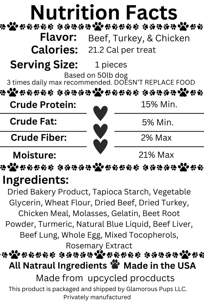 Nutrition facts label for Feast of Beasts Pup-Pleaser Dog Treats by Glamorous Pups, highlighting essential details such as ingredients, serving size, and nutritional content, featuring beef, turkey, and chicken flavors, perfect for pet owners looking for nutritious, high-quality dog treats.