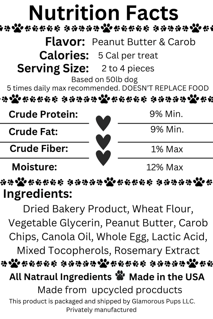 Nutrition facts label for Peanut Butter & Carob Flavor Dog Treats by Glamorous Pups, highlighting 5 calories per treat and all-natural ingredients including peanut butter and carob chips, perfect for health-conscious pet owners seeking USA-made, gourmet dog treats.