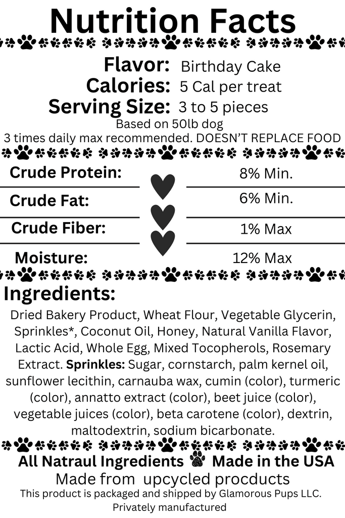 Nutrition Facts for Pup Cake Confetti Cravings Dog Treats by Glamorous Pups. Details include Birthday Cake flavor, 5 calories per treat, and ingredients like wheat flour and natural sprinkles. Emphasizes all-natural, made-in-the-USA quality, with 8% crude protein and 6% crude fat. Packaging notes 'Made from upcycled products,' highlighting sustainability.